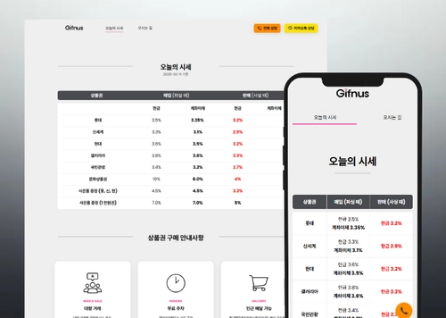 기프너스| 상품권 도소매업