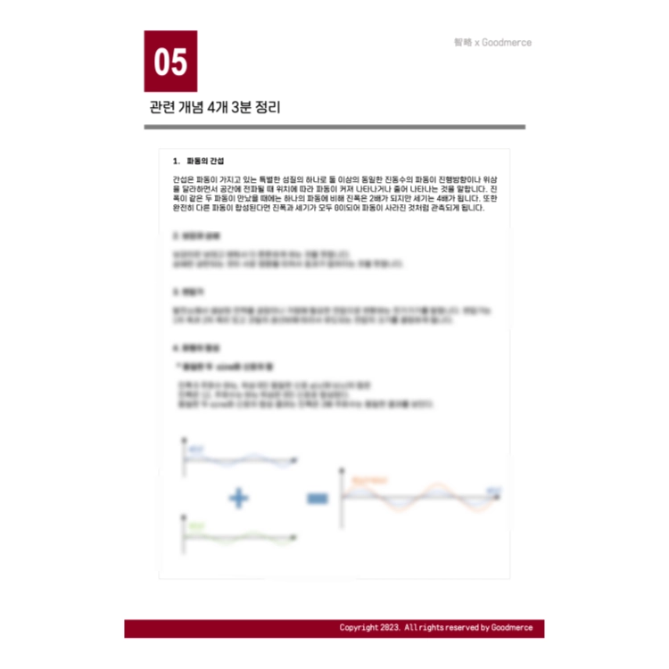 상품 이미지