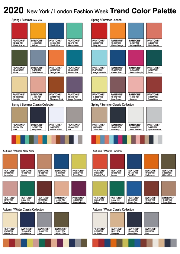 2020–2025 Pantone Fashion Trend Color Swatch All-in-One Collection