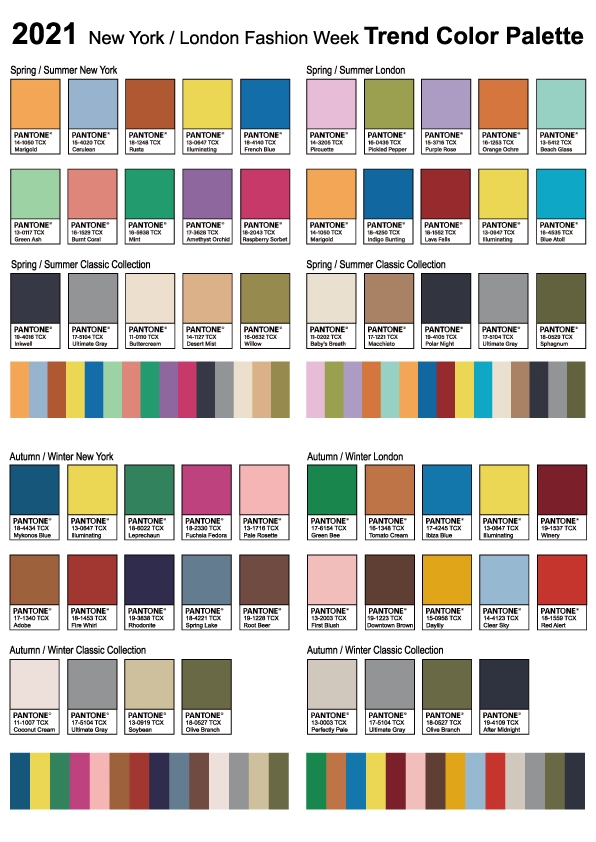 2020–2025 Pantone Fashion Trend Color Swatch All-in-One Collection