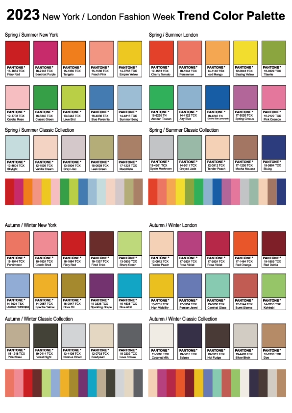 2020–2025 Pantone Fashion Trend Color Swatch All-in-One Collection