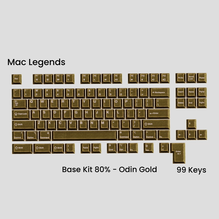 GB ] Awekeys Viking Antiques Full Metal Keycaps Set : KLC