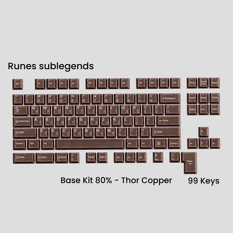 GB ] Awekeys Viking Antiques Full Metal Keycaps Set : KLC