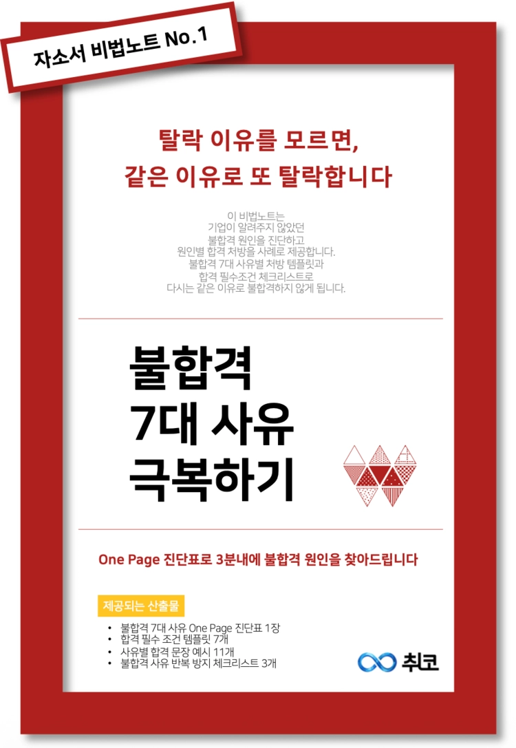 자소서 비법노트 No.1 - 불합격 7대사유 극복하기