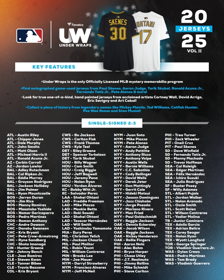 2025 Fanatics Under Wraps MLB Jerseys Vol. II : HOBBYKOREA