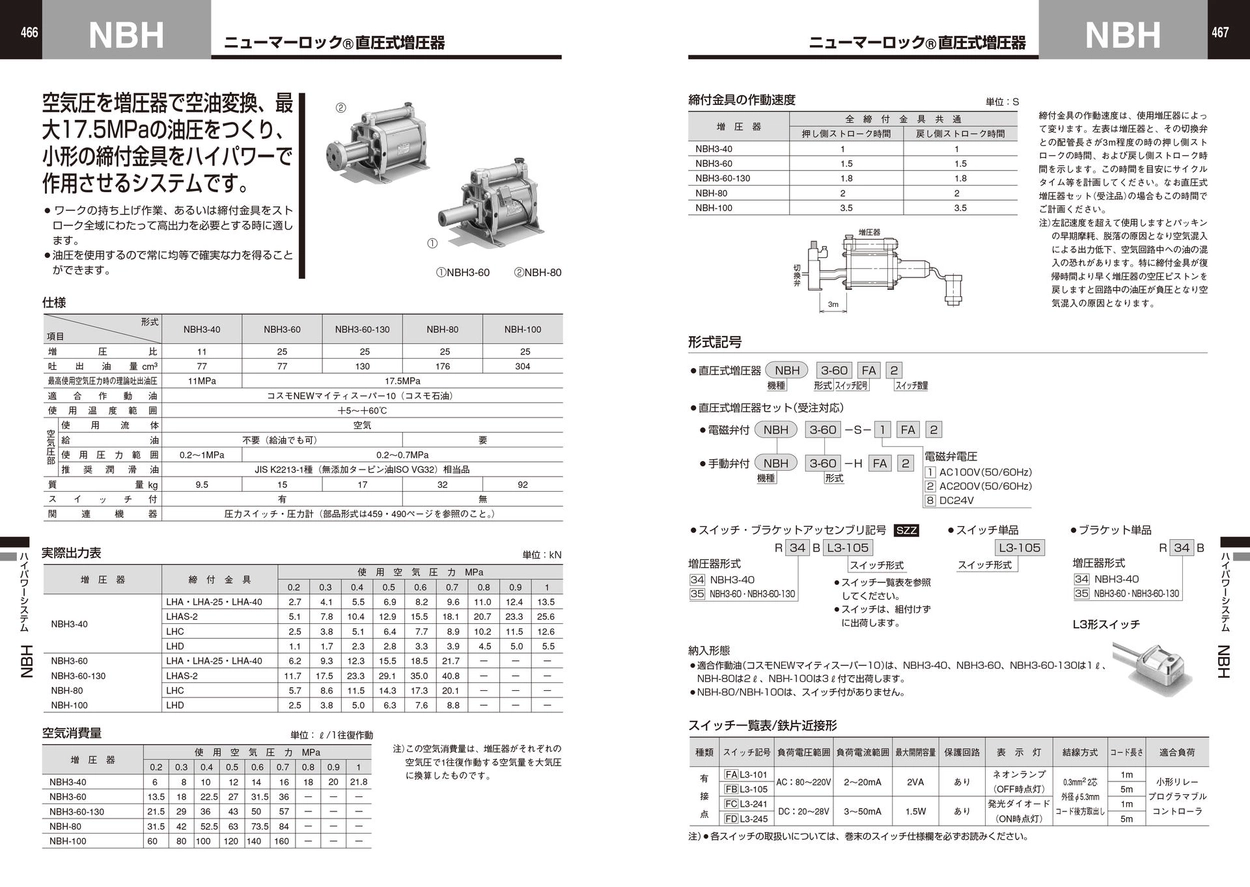 NBH○NBH3-40○NBH3-60○NBH3-130○NBH-80○NBH-100○(NBH340