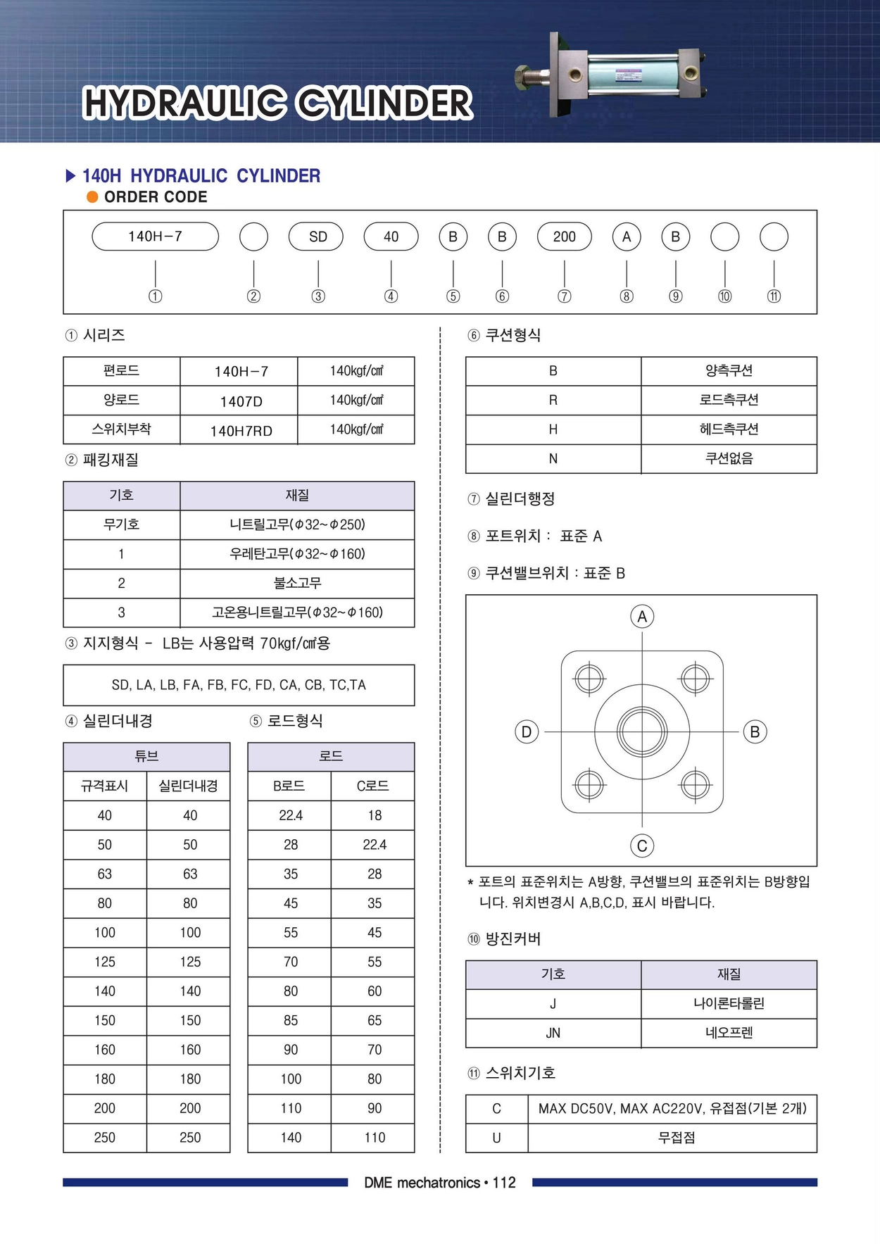 70H-8R2CB80AB600-ABCF2 TAIYO TAIYO ユアツシリンダ 70H-8R2CB80AB600-ABCF2 HBR2CB080 レムノス ティッシュケース ストック 天然色木地 黒 STOCK Da-05 Lemnos