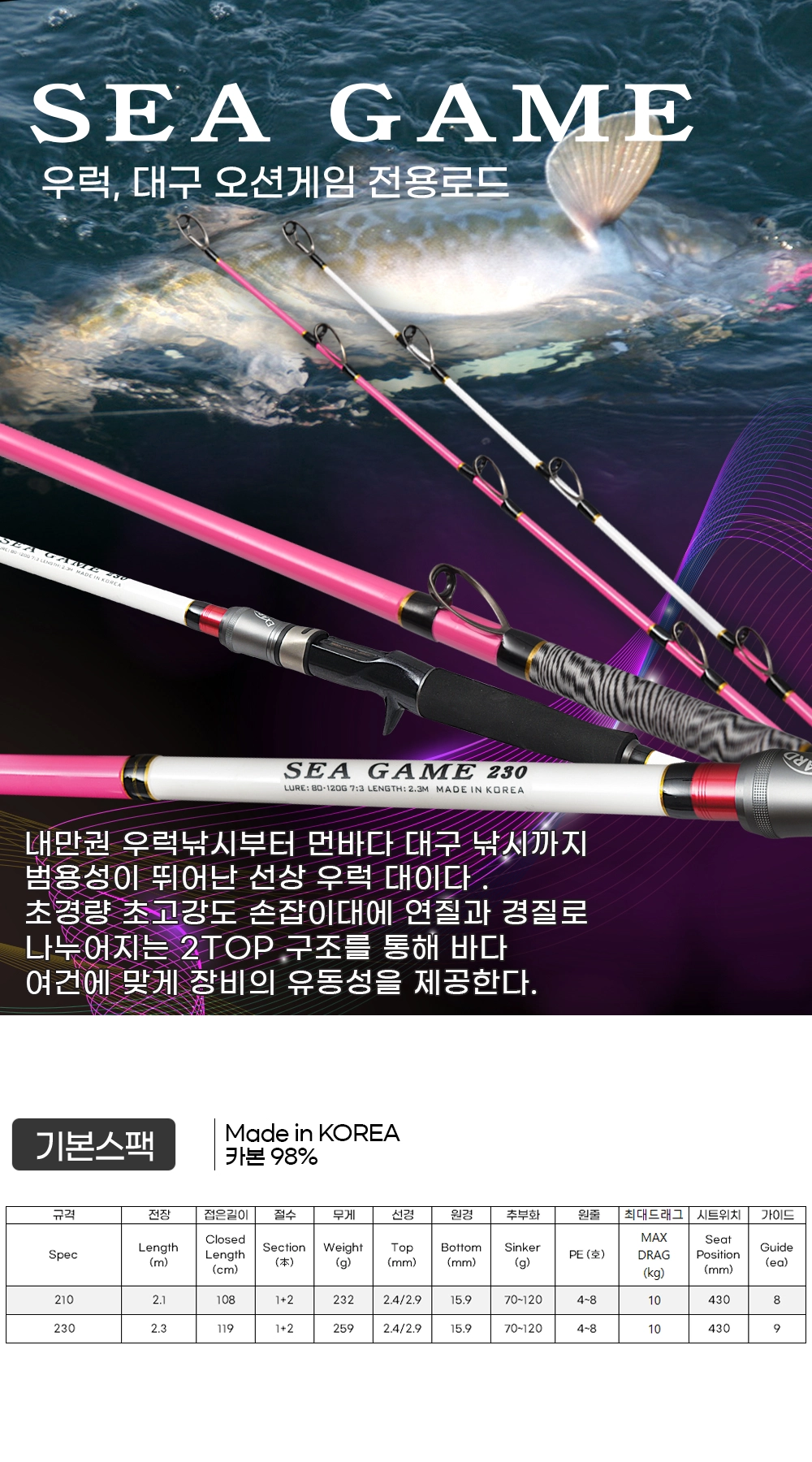 UJFT Sea Fishing Rod SEA GAME 210/230 2TOP Pink Cod Rockfish Fishing Rod