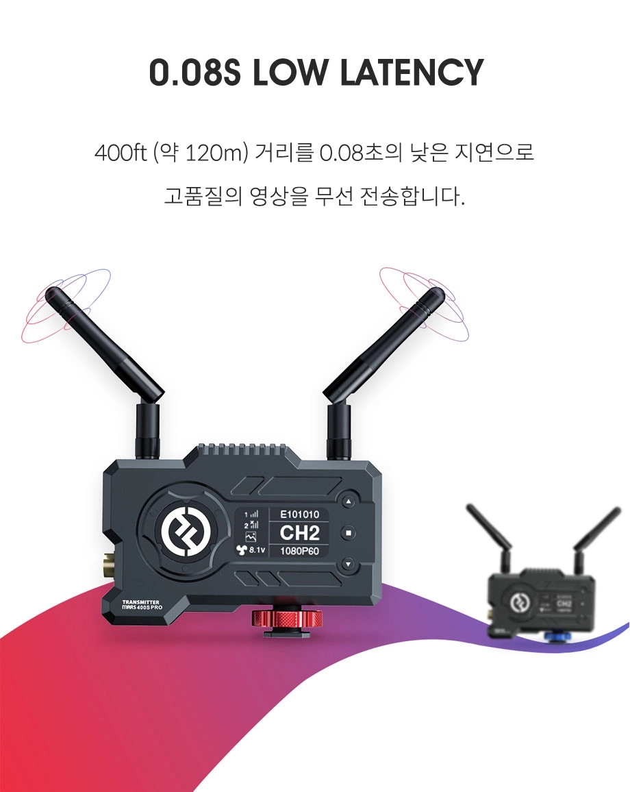 홀리랜드 Hollyland MARS 400S Pro