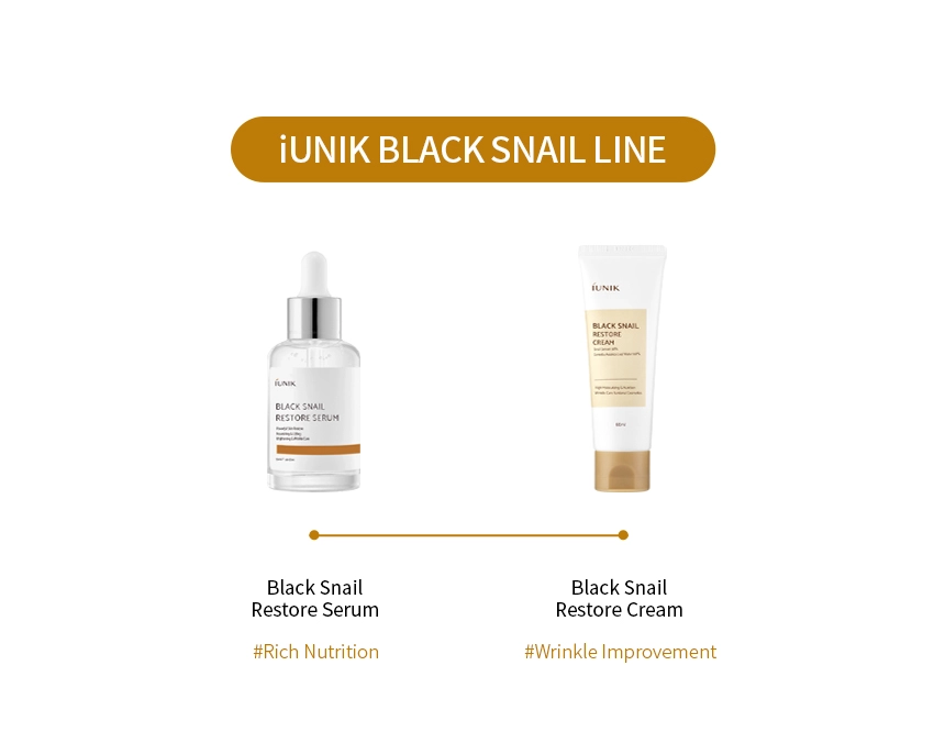 Iunik black snail 2025 restore serum ingredients