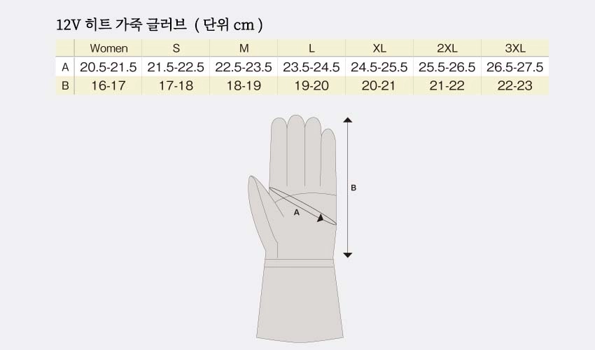 히트마스터 LT 12V 열선 가죽 장갑 사이즈표