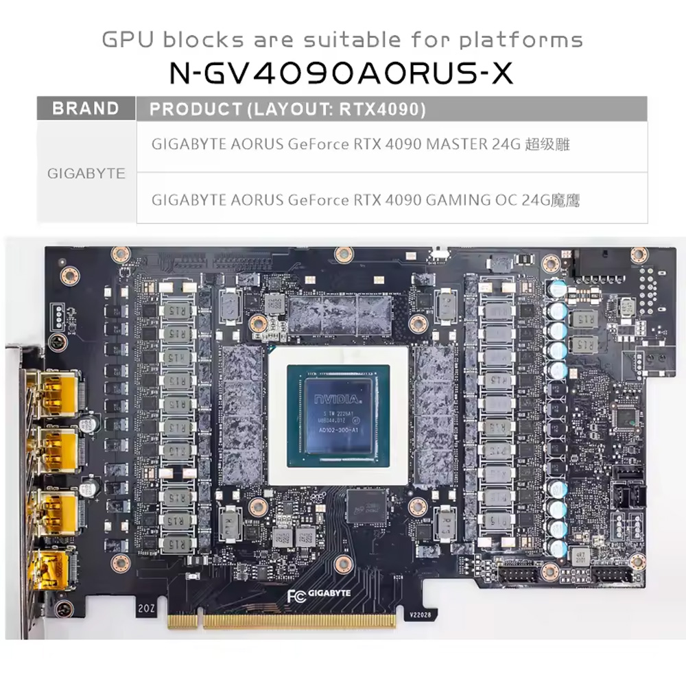 Bykski Full Coverage GPU Water Block for GIGABYTE AORUS GeForce