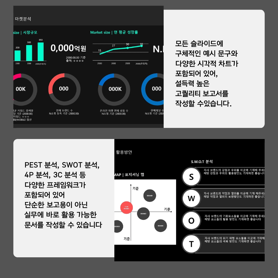 시장조사 인사이트 보고서 (PPT 40P 템플릿) : 온엠디