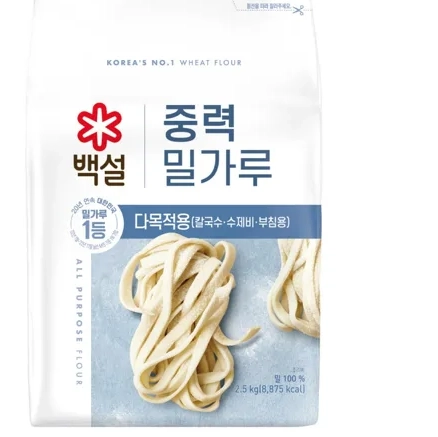 Hình ảnh dự án