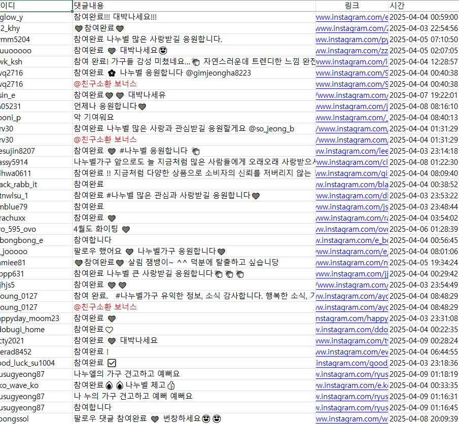 댓글 이벤트 효과