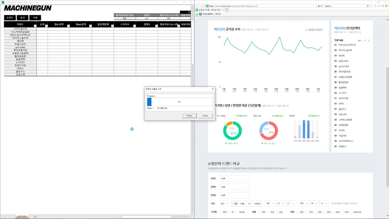 트렌드 데이터 수집