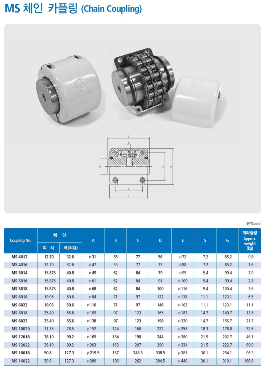 무쏘 체인 커플링 MS5016 동력 전달 장치 카플링 : 베어링웍스