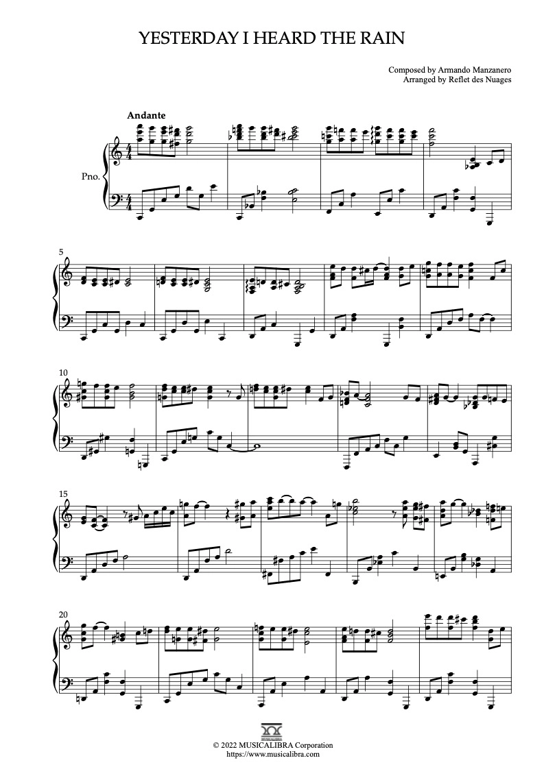 ＢＢ楽譜「AFTER THE RAIN」SAMMY NESTICO（絶版） After the Rain - Alto Sax 1