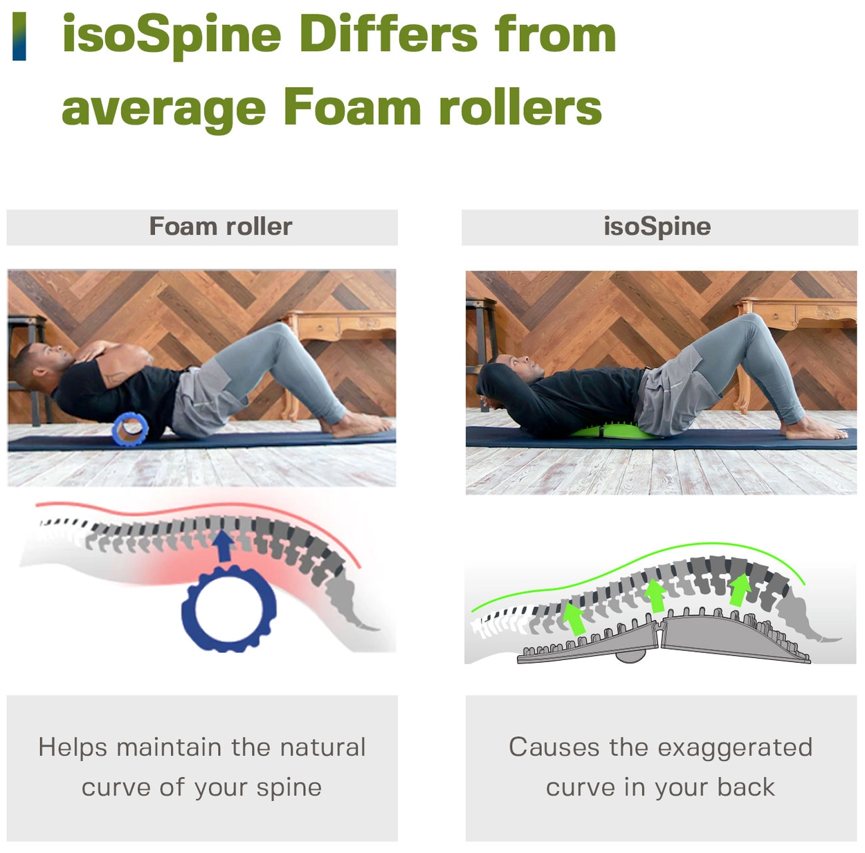 isoSpine(+1 Rolling pad), Back Stretcher for Lumbar Spine, Trigger 