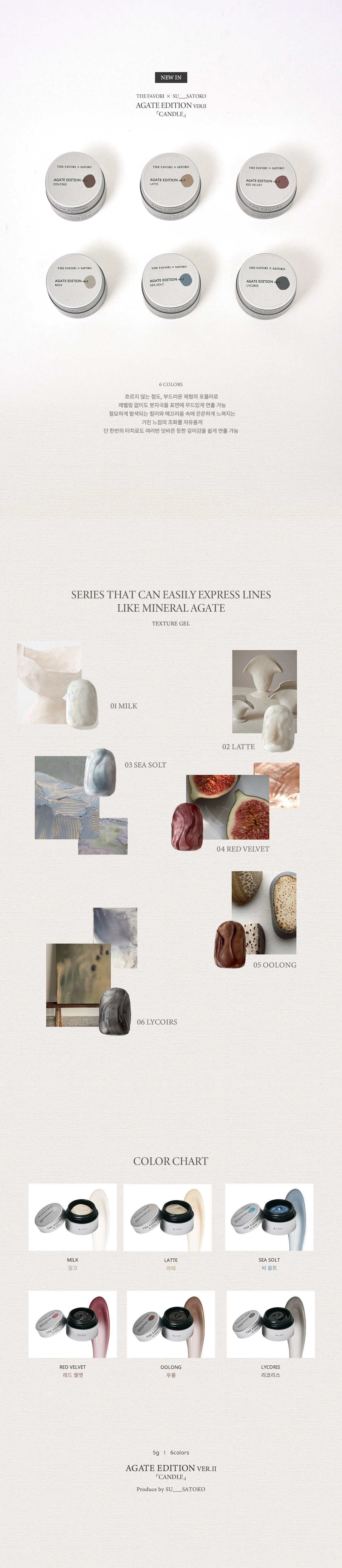 THE FAVORI Agate Edition Ver.2 Product Details