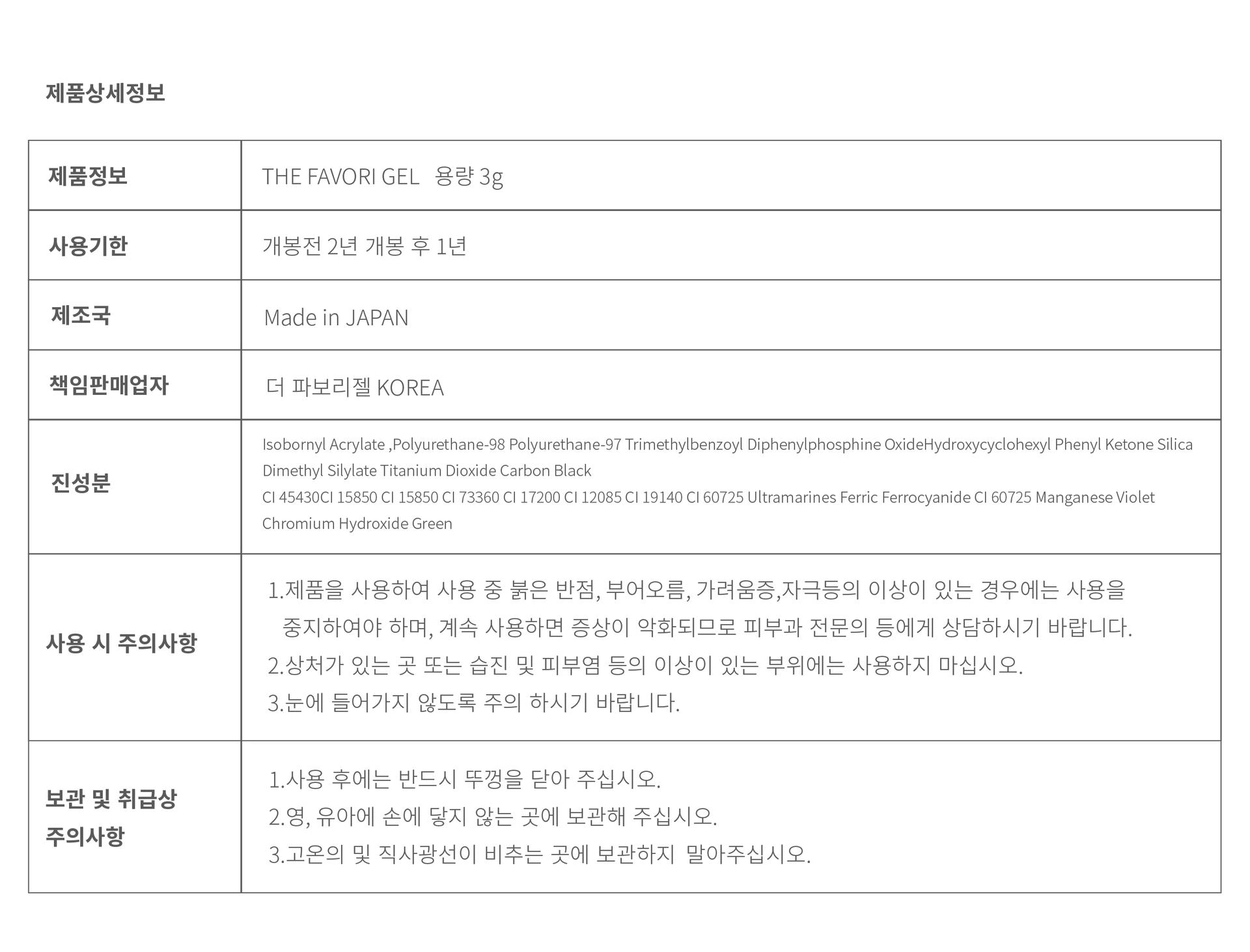 THE FAVORI Pastel Collection Details