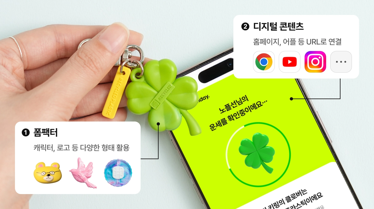 NFC 제품 제작 가이드 : NPS Partners