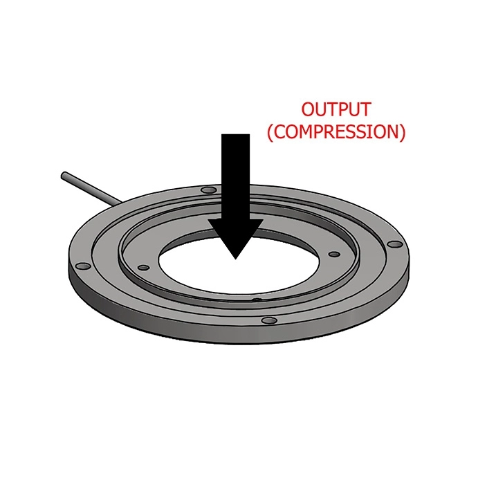 FUTEK QLA410 Custom Flange Style Thru Hole Load Cell 썸네일