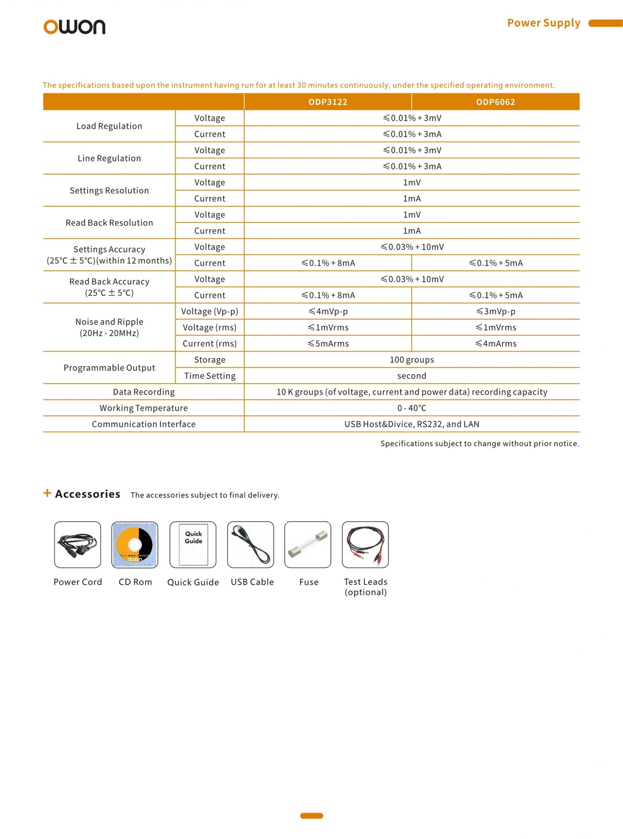 OWON ODP6062듀얼채널 프로그래머블 DC 전원 공급 장치 : 지니어스인더스트리 - 대한민국 No.1 산업장비 공급채널