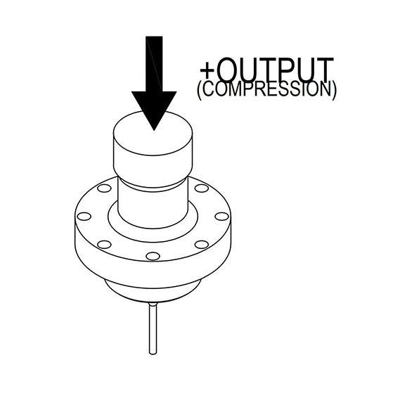 FUTEK QLA288 Custom Compression Load Cell 썸네일
