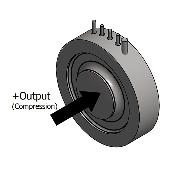 FUTEK QLA402 Custom Autoclavable Load Button Loadcell 썸네일