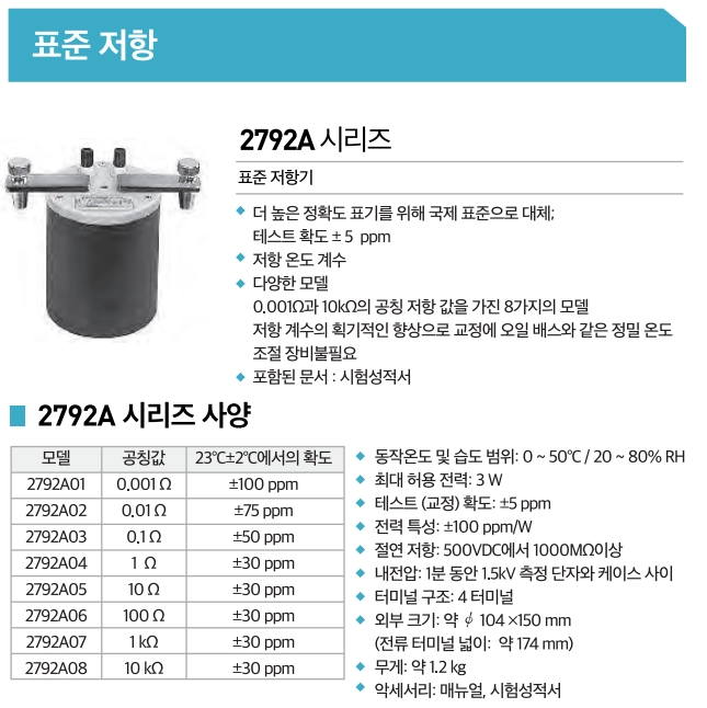 YOKOGAWA 2792A 시리즈 표준저항기 : 지니어스인더스트리 - 대한민국 No.1 산업장비 공급채널