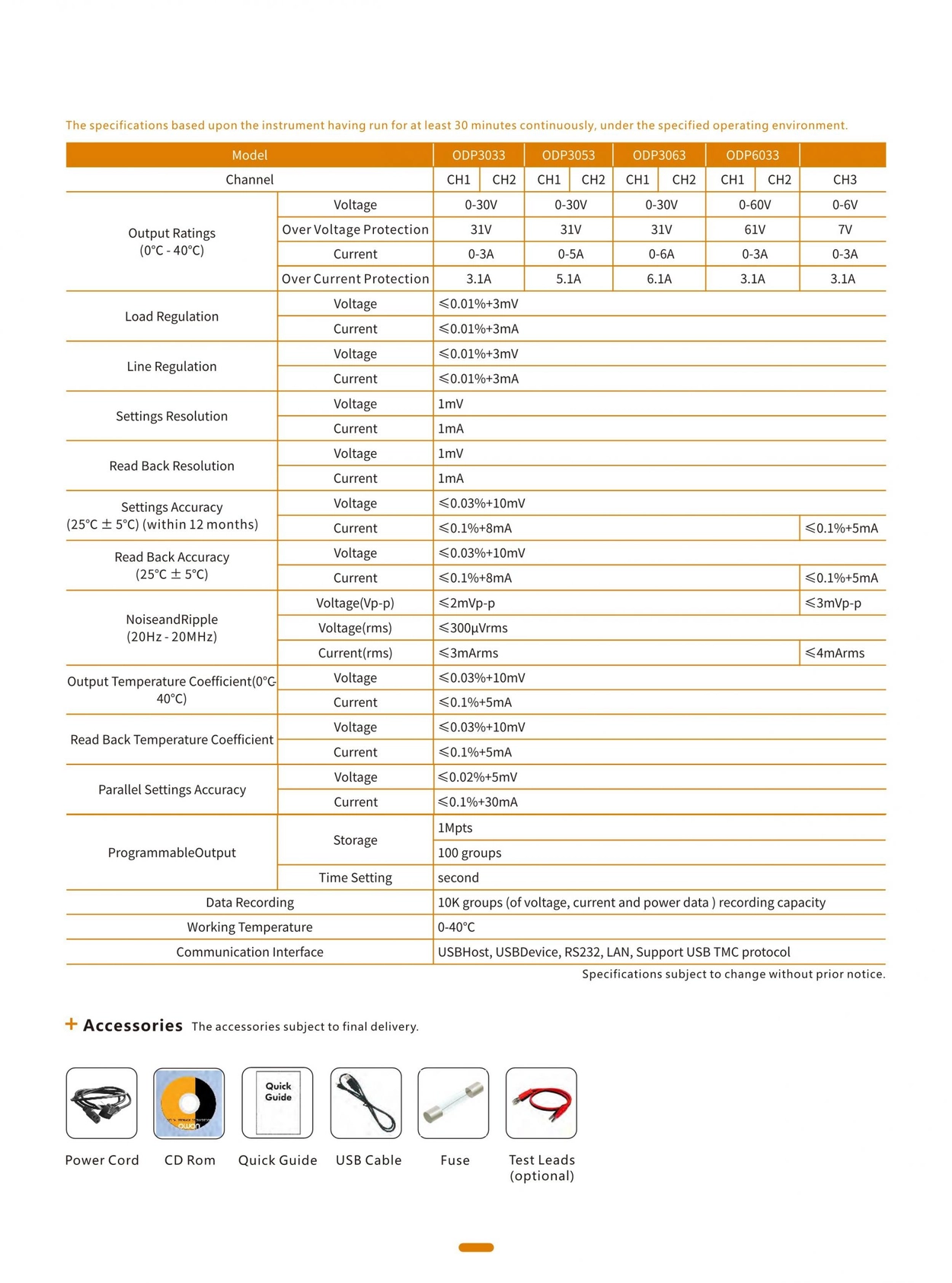 OWON ODP3053 3CH 출력 프로그래밍 가능 DC 전원 공급 장치 : 지니어스인더스트리 - 대한민국 No.1 산업장비 공급채널