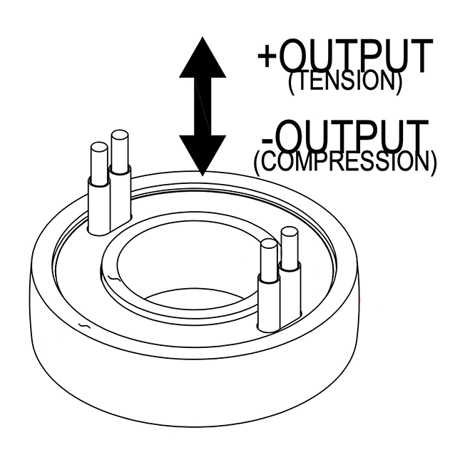 FUTEK QLA295 Cryogenic Donut Load Cell 썸네일