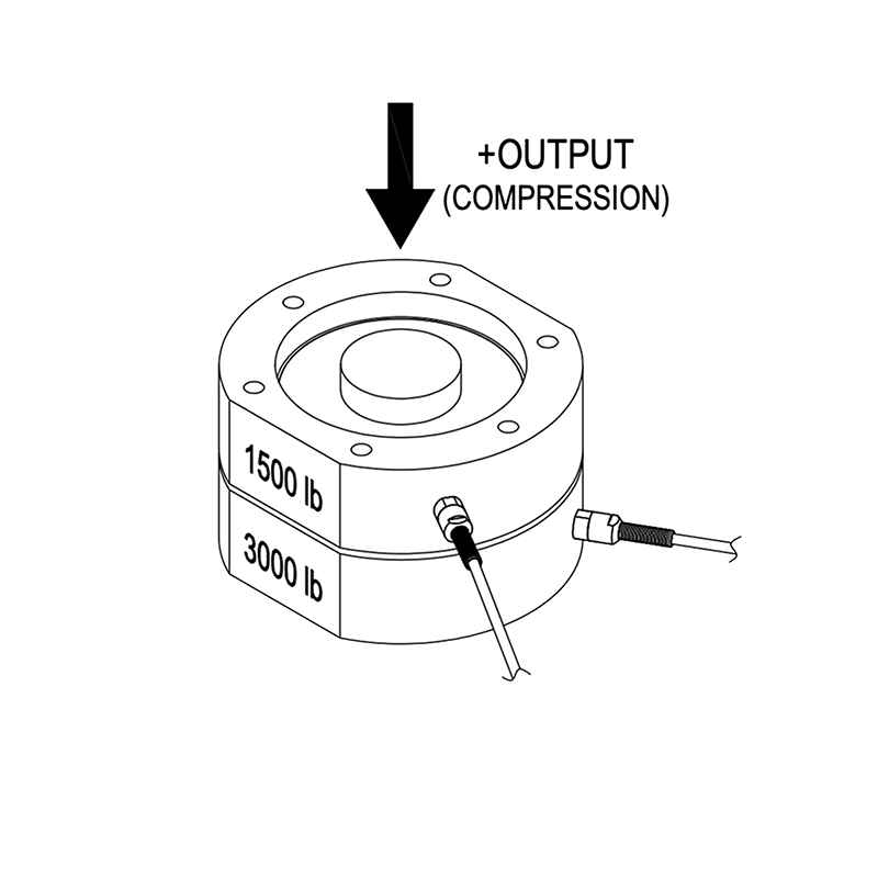 FUTEK QLA243 Custom Dual Range Compression Load Cell 썸네일