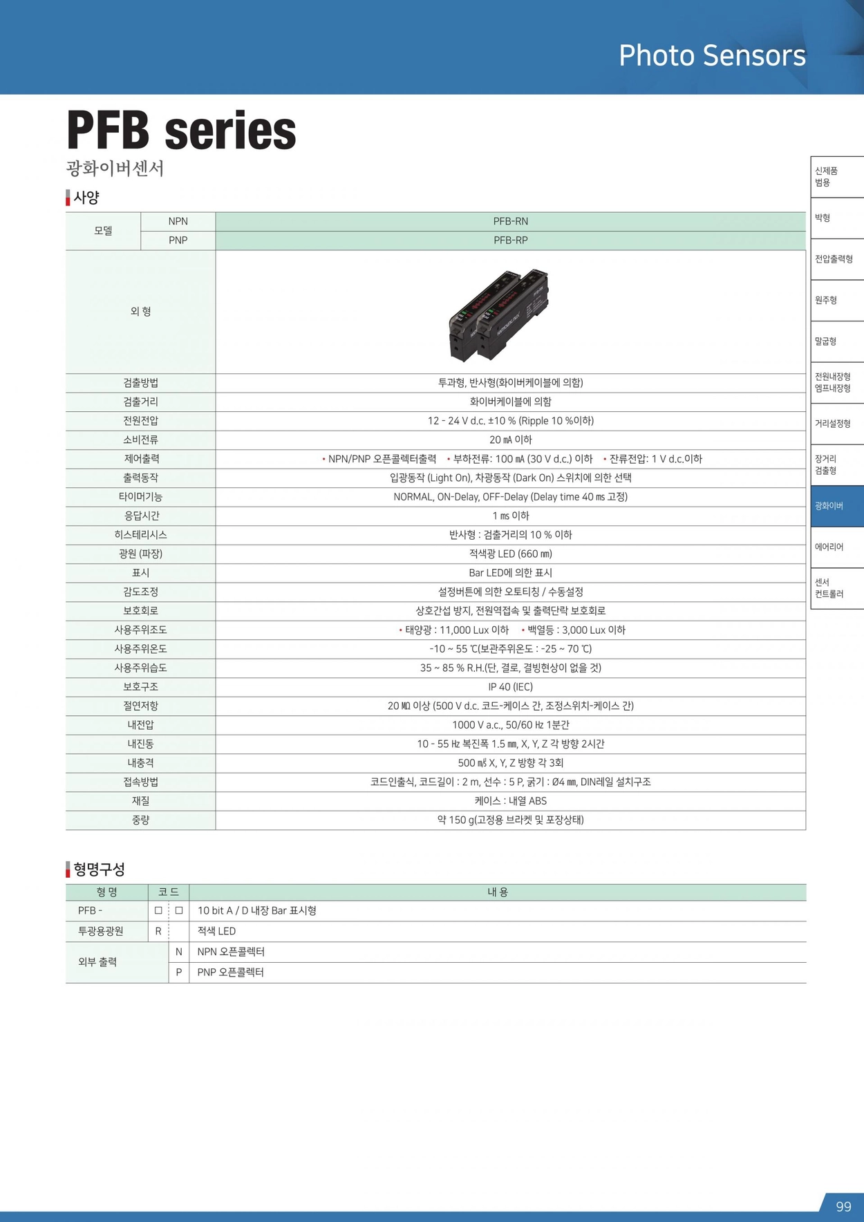 HANYOUNG NUX PFB 시리즈 Bar 표시형 광화이버 센서 : 지니어스인더스트리 - 대한민국 No.1 산업장비 공급채널