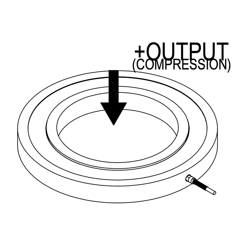 FUTEK QLA324 Custom Axial Load Ring 썸네일