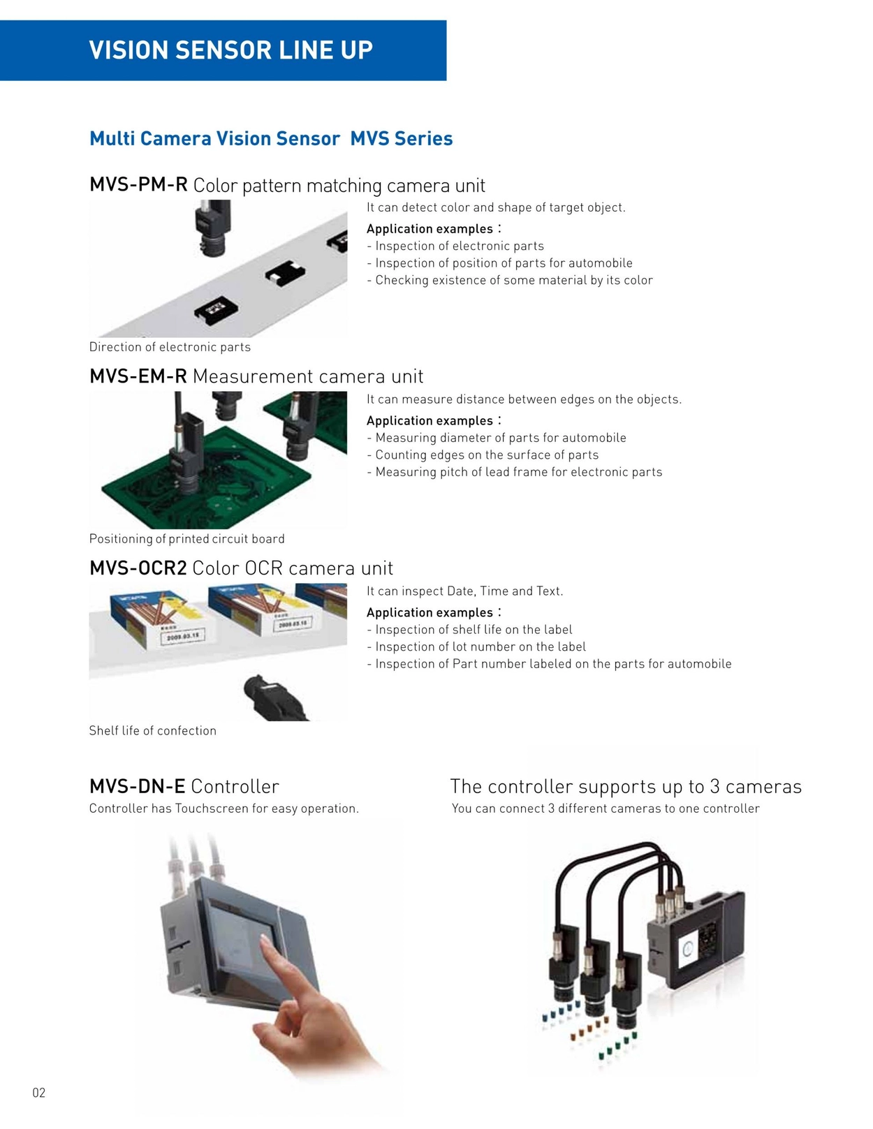 OPTEX FA　マルチカメラビジョンセンサ　 MVS-PM-R Optex MVS Multi Camera Inspection System | Ramco Innovations