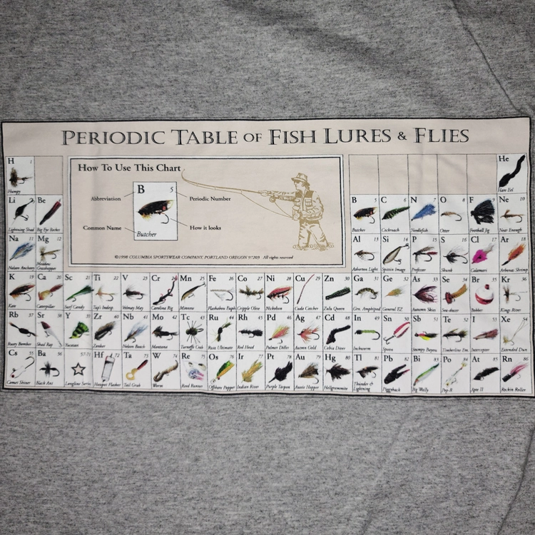 columbia periodic table of fish lures l Feathered Friends Tshirt by Colette An easy Men's T-Shirts for Sale -