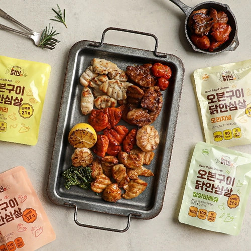 Hình ảnh dự án