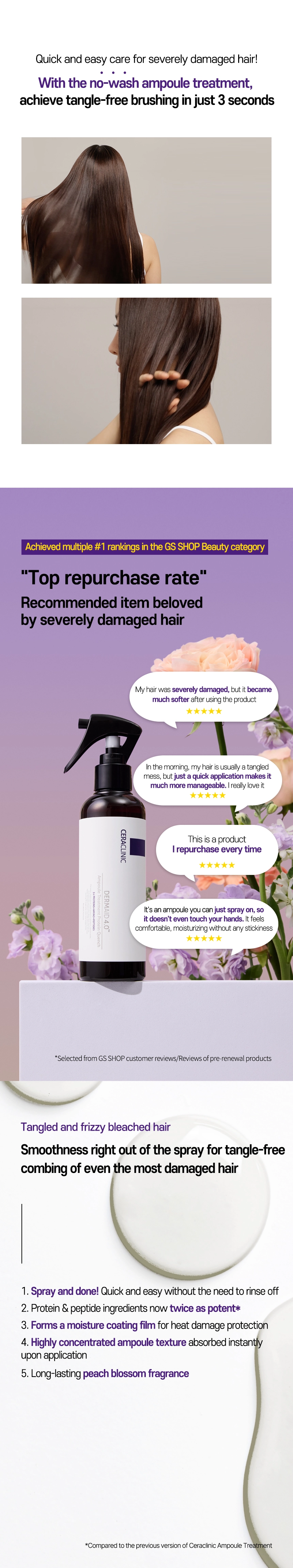 Dermaid 4.0 Ampoule Treatment Protein Quench detail image