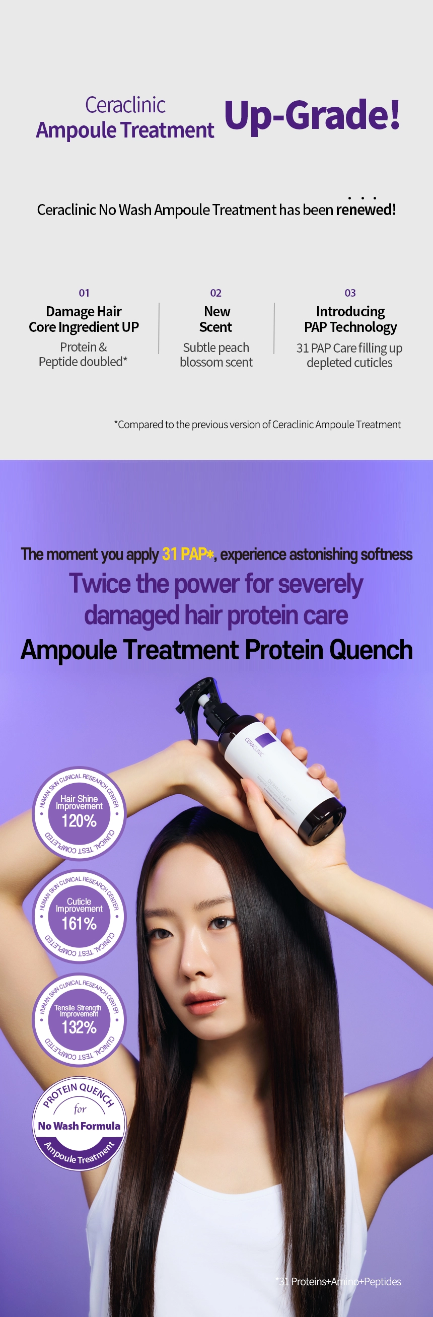 Dermaid 4.0 Ampoule Treatment Protein Quench detail image