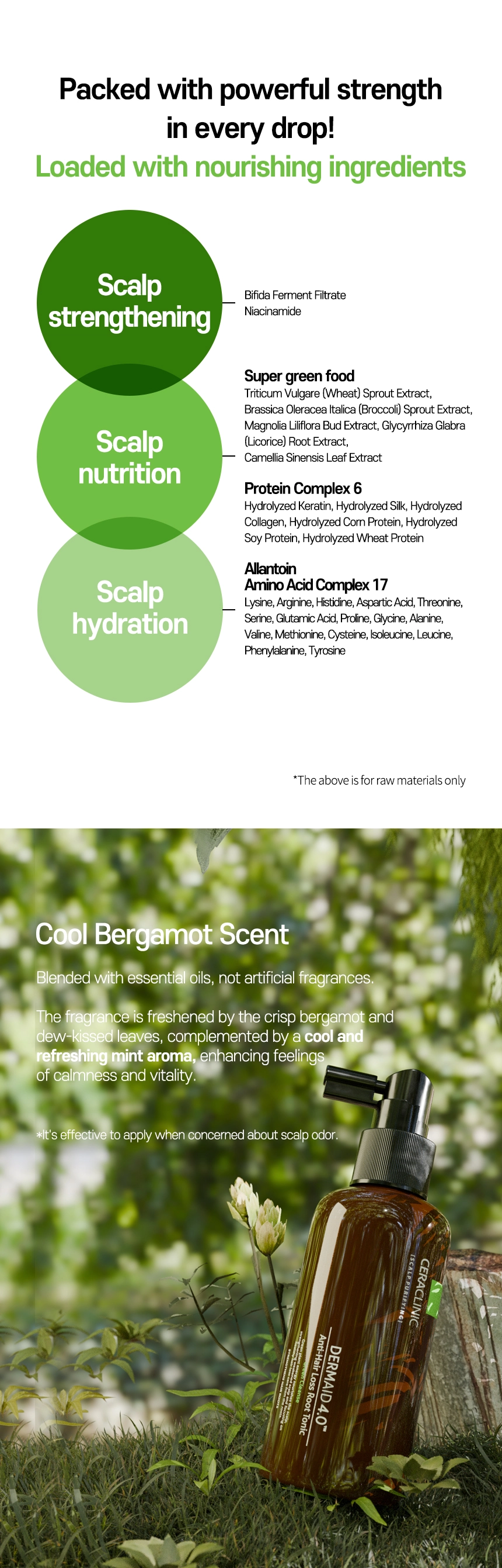 Dermaid 4.0 Anti-Hair Loss Root Tonic Green Cleanse detail image