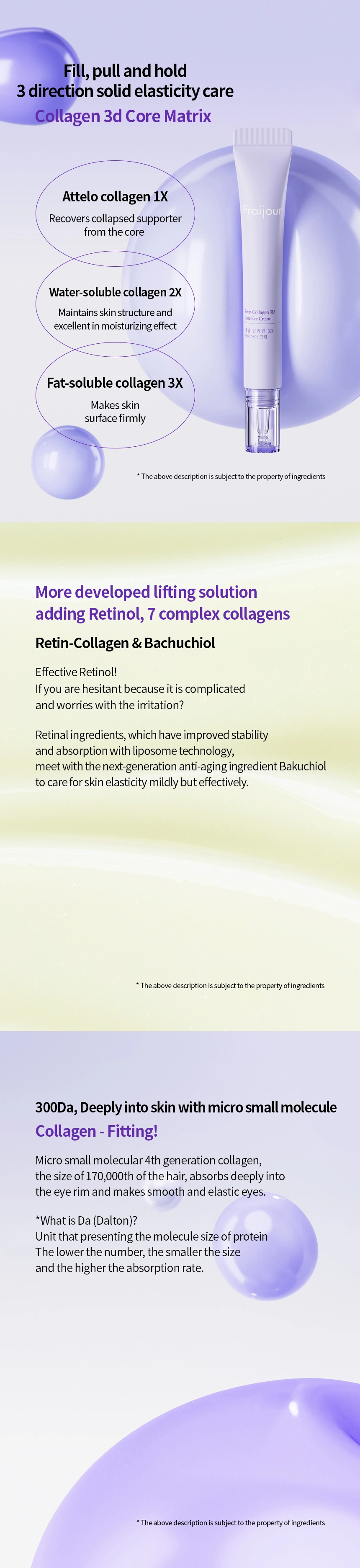 Crème Contour Des Yeux Fraijour Retin Collagen 3D - 15 Ml, Lifting Et Hydratation, Neuf