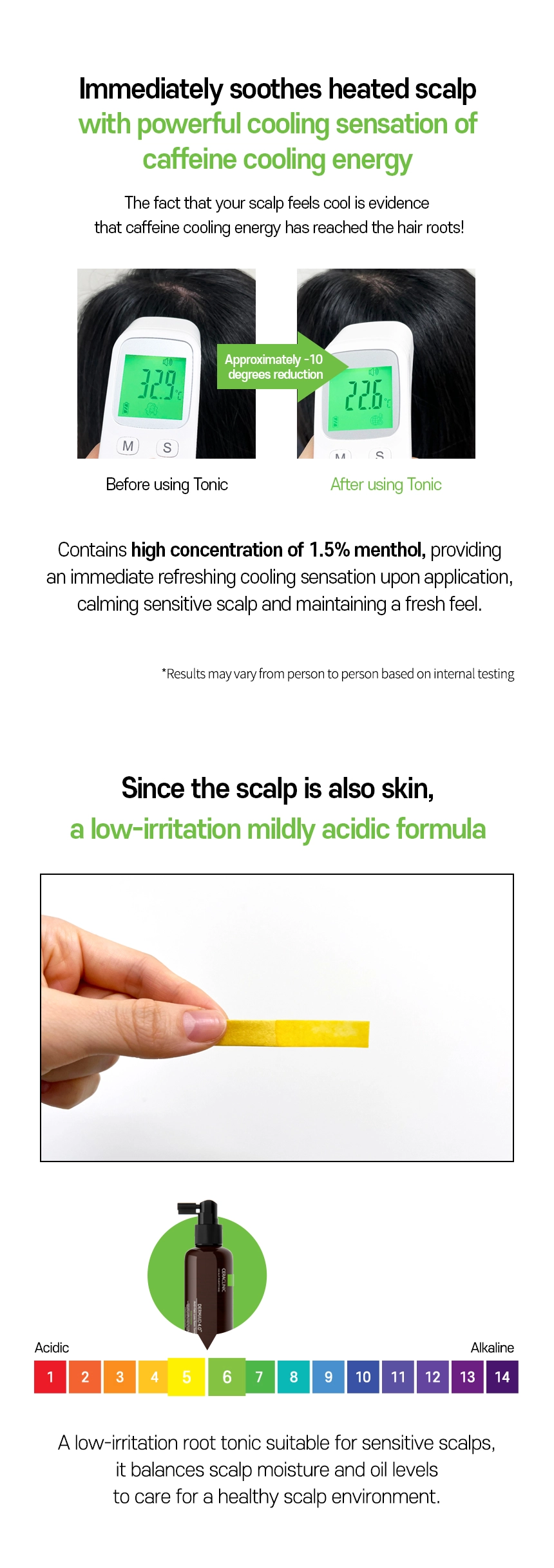 Dermaid 4.0 Anti-Hair Loss Root Tonic Green Cleanse detail image