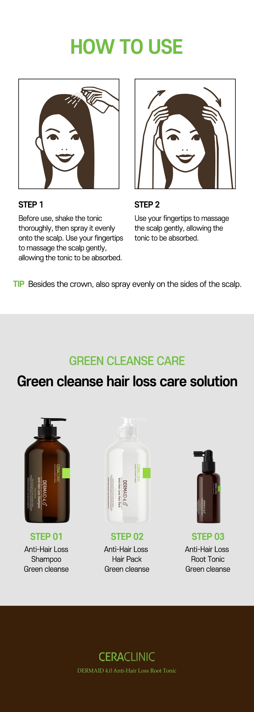 Dermaid 4.0 Anti-Hair Loss Root Tonic Green Cleanse detail image
