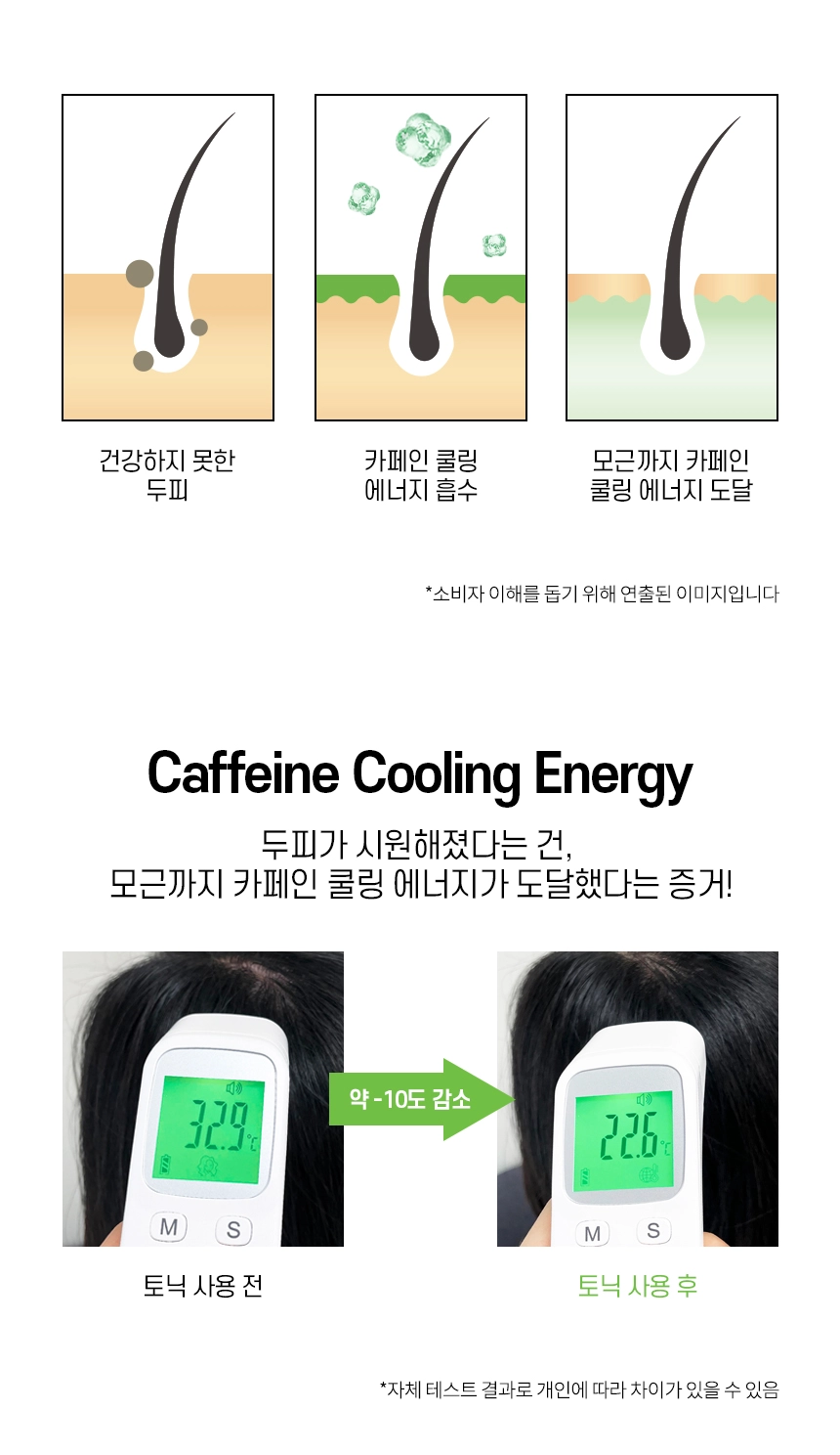 더마이드 4.0 안티헤어로스 루트 토닉 그린 클렌즈 상세 이미지