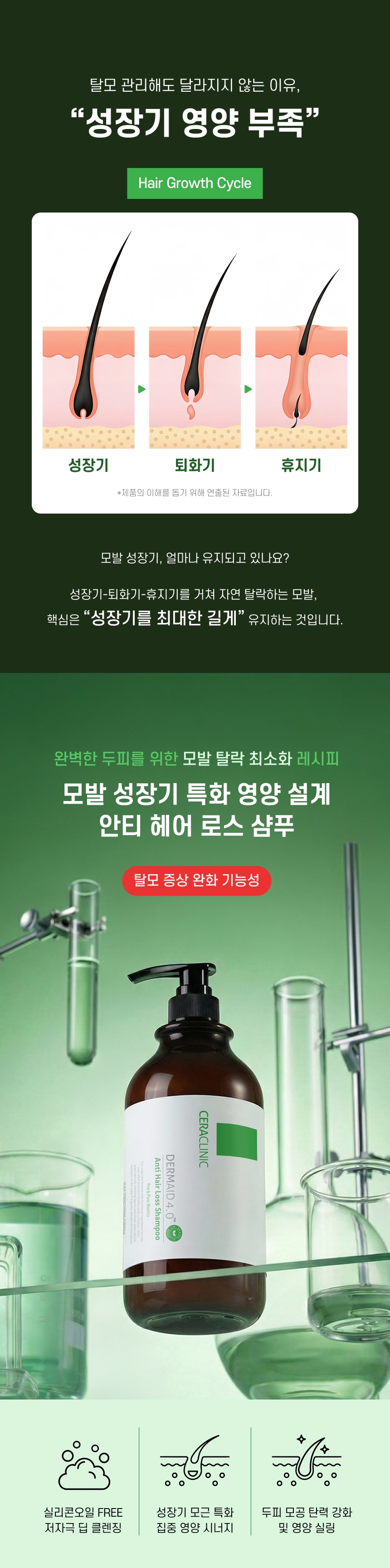 더마이드 4.0 안티 헤어 로스 샴푸 상세 이미지