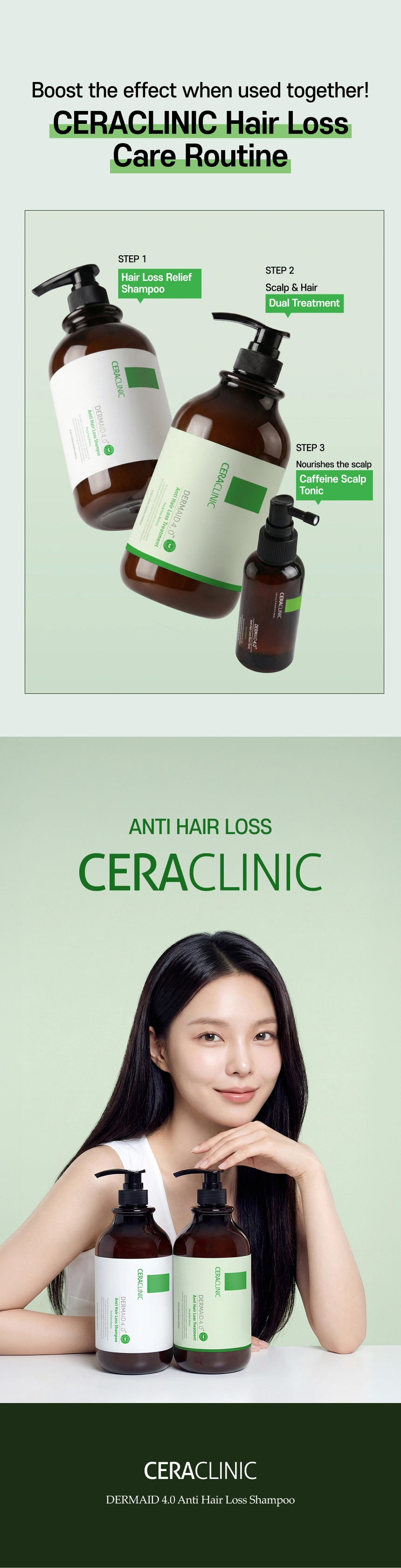 Dermaid 4.0 Anti Hair Loss Shampoo detail image