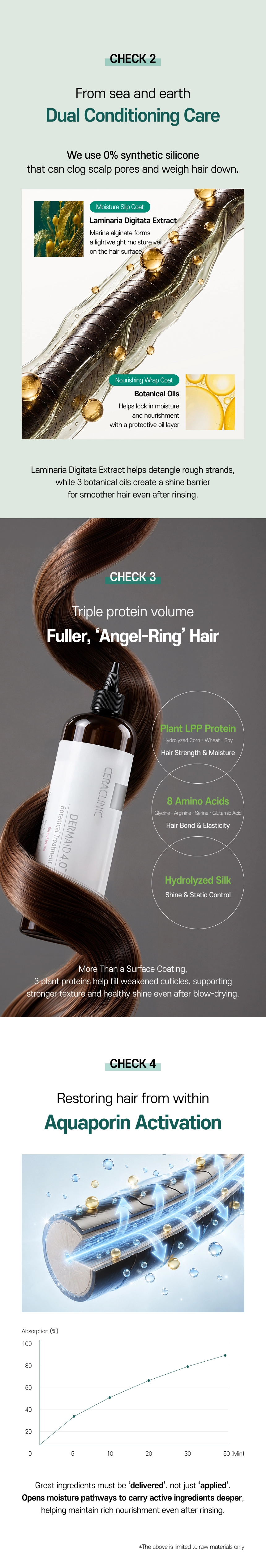 Dermaid 4.0 Botanical Treatment Fluid detail image