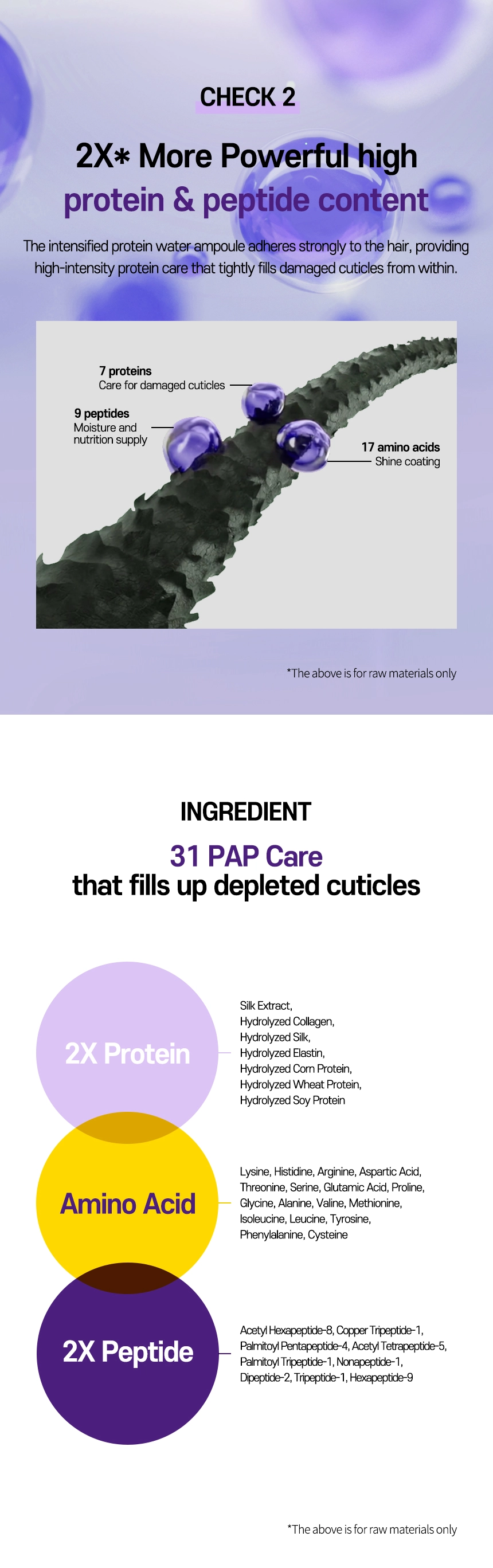 Dermaid 4.0 Ampoule Treatment Protein Quench detail image